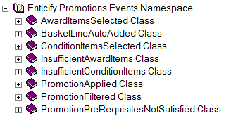 Enticify Promotion Events Namespace